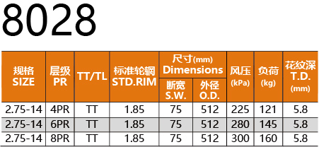 圖片關鍵詞